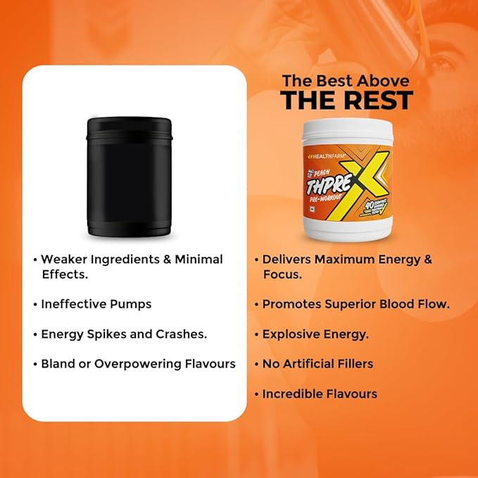 Healthfarm Thpre X Pre-Workout Powder | Sports Nutrition Energy & Endurance Booster (40 Servings) | GP Fitness