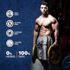 AS-IT-IS ATOM Creatine Monohydrate | Dope-Free Formula for Strength & Performance | GP Fitness