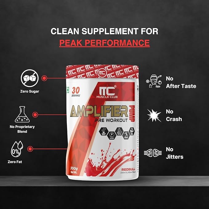 Muscle Club Amplifier Pre-Workout (30 Servings) | Energy, Focus & Endurance Booster | GP Fitness