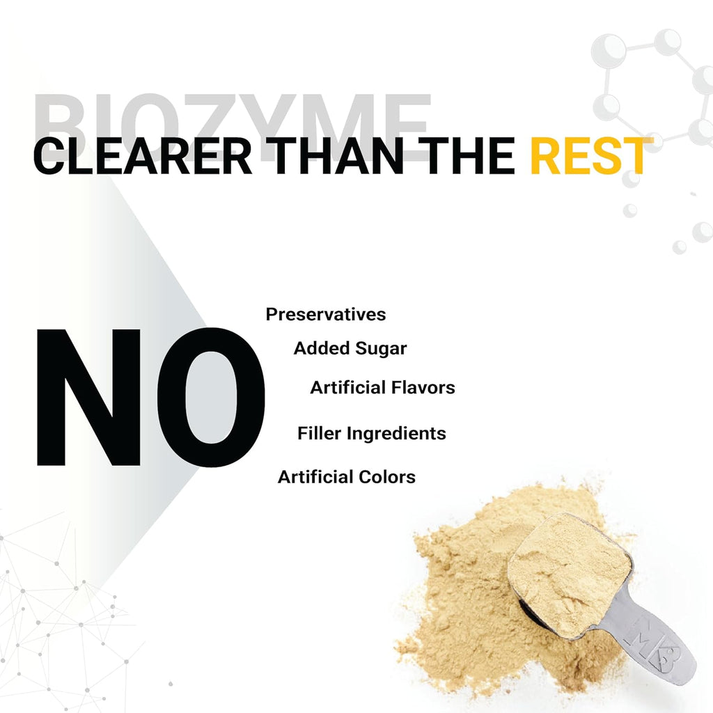 MuscleBlaze Biozyme Performance Whey Protein