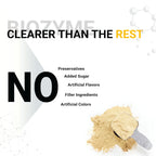 MuscleBlaze Biozyme Performance Whey Protein