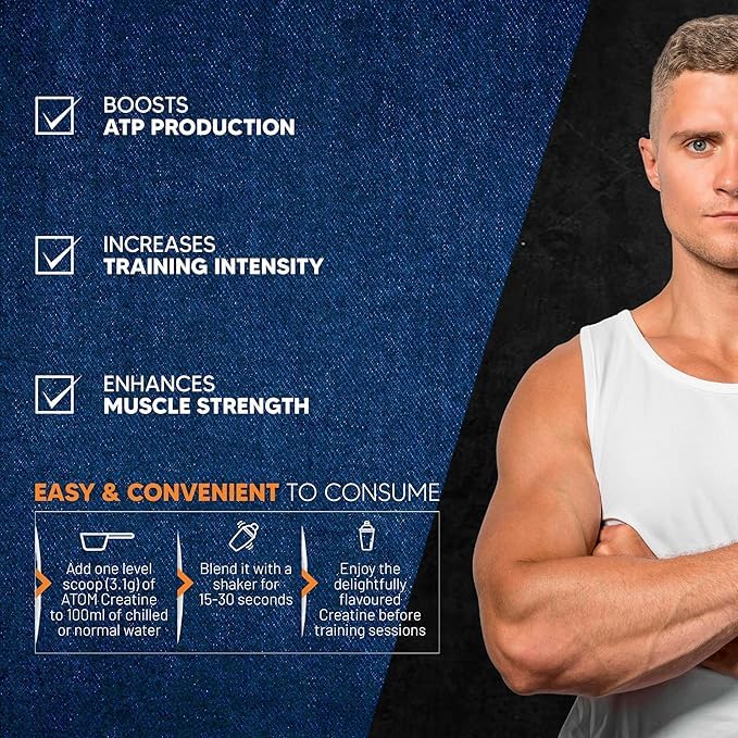AS-IT-IS ATOM Creatine Monohydrate | Dope-Free Formula for Strength & Performance | GP Fitness