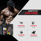 MuscleBlaze CreaPRO Creatine Monohydrate Powder with Creapure® | Strength, Power & Performance | GP Fitness