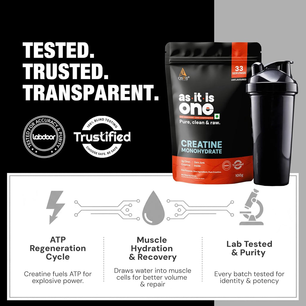 AS-IT-IS One Creatine Monohydrate (100g, Unflavoured) | Pure & Micronized for Strength & Performance | GP Fitness