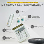 MuscleBlaze Biozyme Daily Multivitamin (90 Tablets) | 5-in-1 Supplement for Energy, Immunity & Performance | GP Fitness