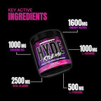 ProSupps Hyde Xtreme Pre-Workout | Hard-Hitting Energy & Focus Booster with Caffeine | GP Fitness