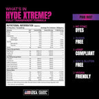 ProSupps Hyde Xtreme Pre-Workout | Hard-Hitting Energy & Focus Booster with Caffeine | GP Fitness