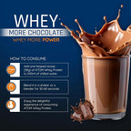 AS-IT-IS ATOM Whey Protein | 27g Protein Blend with Digestive Enzymes