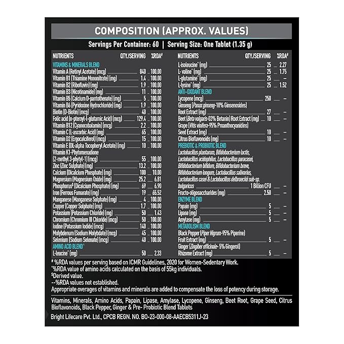 MuscleBlaze MB-Vite Daily Multivitamin (60 Tablets) | 51 Ingredients for Energy, Immunity & Performance | GP Fitness