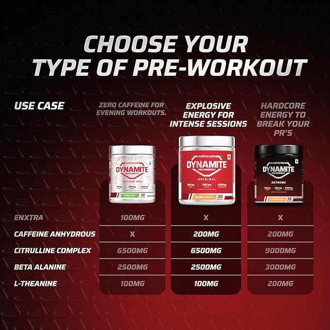 Dynamite Original Pre-Workout for Men (Valencia Orange, 30 Servings) | Energy, Focus & Endurance Booster | GP Fitness