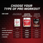 Dynamite Original Pre-Workout for Men (Valencia Orange, 30 Servings) | Energy, Focus & Endurance Booster | GP Fitness