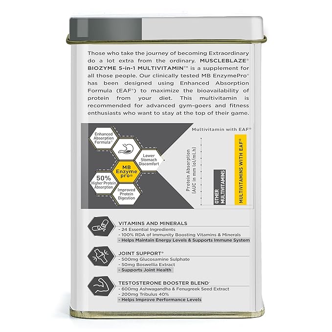 MuscleBlaze Biozyme Daily Multivitamin (90 Tablets) | 5-in-1 Supplement for Energy, Immunity & Performance | GP Fitness
